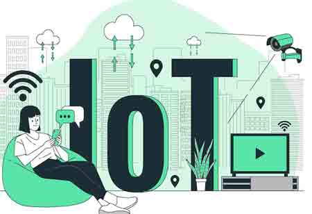 IoT Impact on Accounting