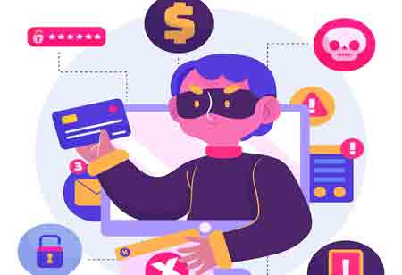 The Role of AI in Fraud Detection