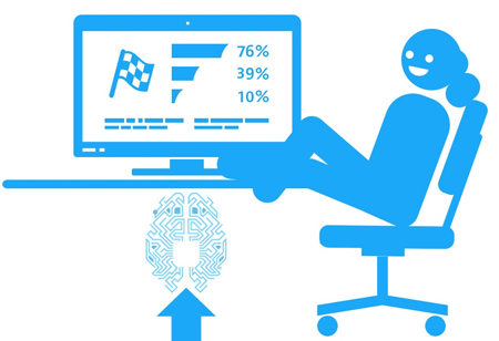 Why Companies are Using AI in Performance Management