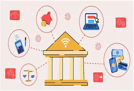 Advantages of Using AI in the Banking Sector