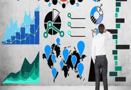 Here is How Predictive Analytics is Changing the Finance Industry