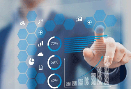 An Organization's Debutant Platform for Connected Planning