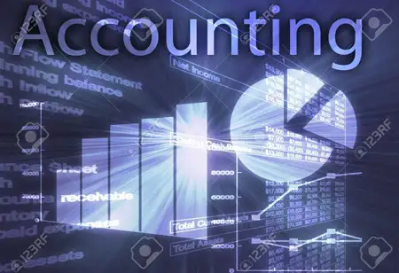 Must-Have Accounting Software for Businesses