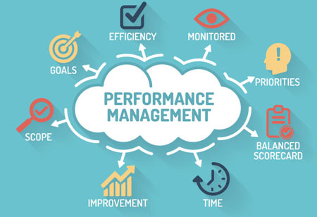 Is It Good To Use A Bell Curve in Performance Management?