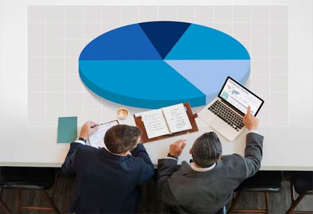 Solutions for Common Obstacles in Corporate Performance Management