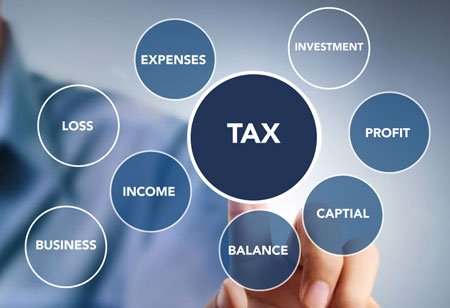 Reforming Taxation with Automation